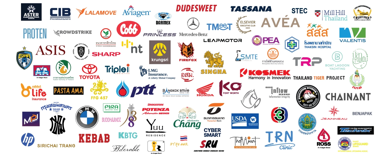 ลูกค้าของโรงงานหมวก Capts